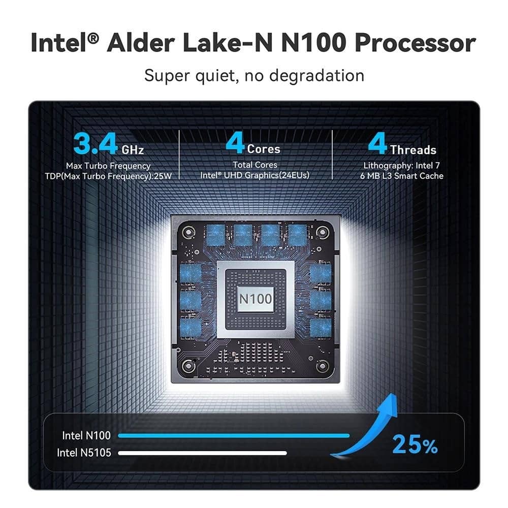 Beelink Mini S12 Pro Intel N100 16G 512G Intel 12-го покоління N95