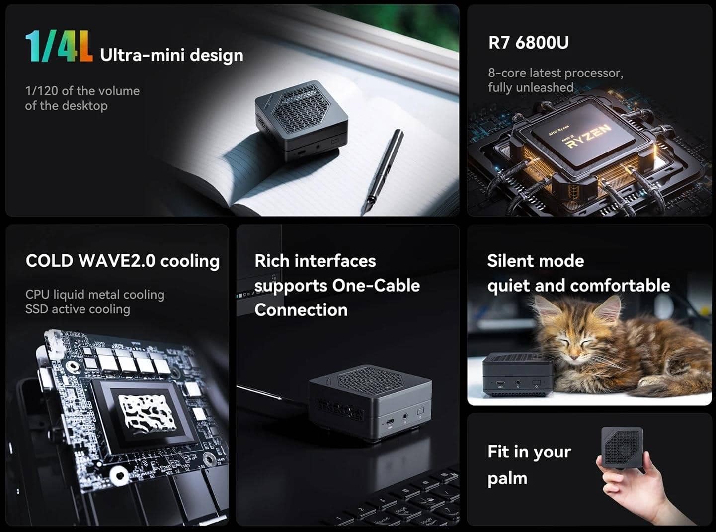 Mercury Serice MINISFORUM EM680 Міні-ПК AMD Ryzen 7 6800U LPDDR5