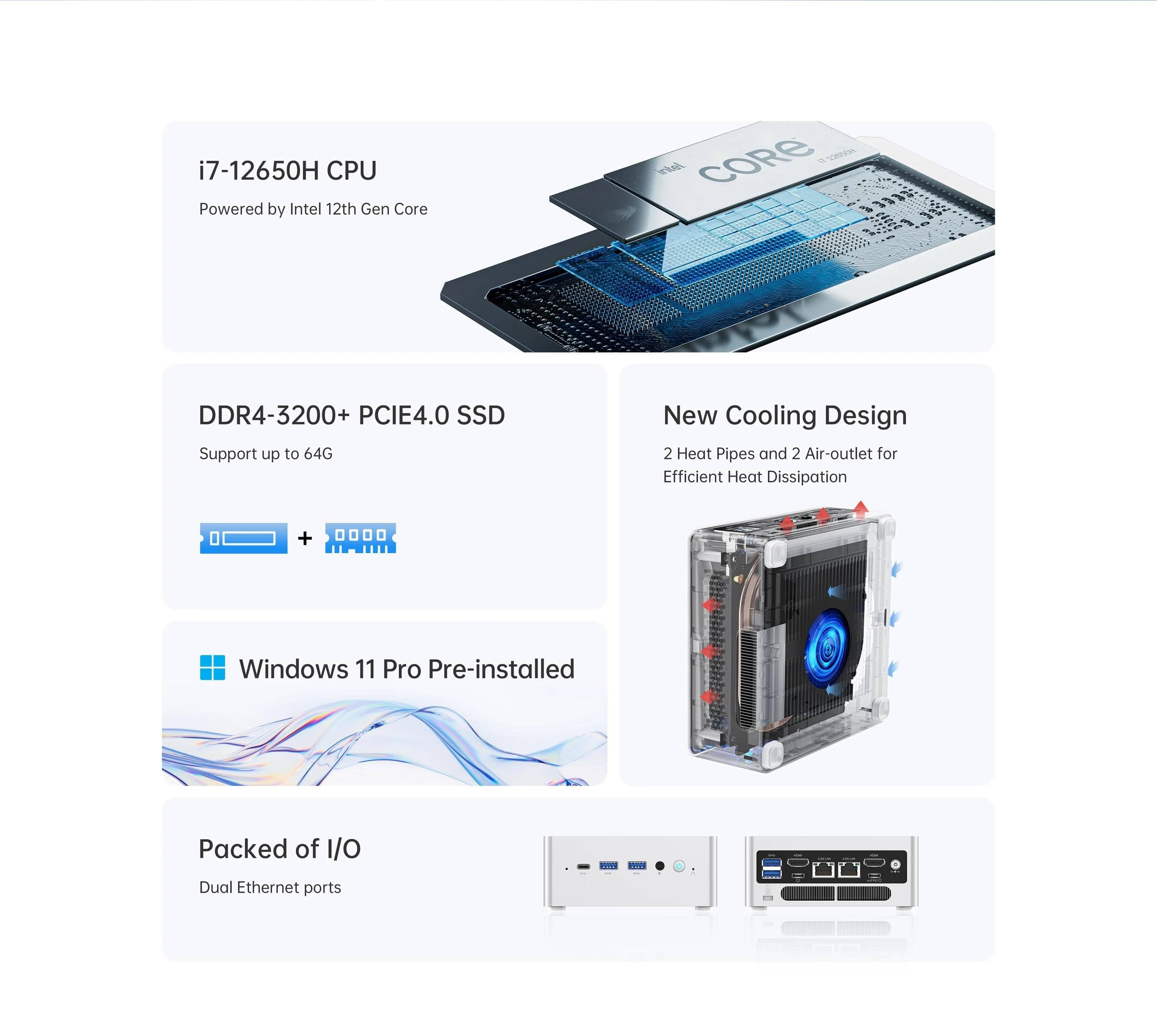 MINISFORUM NAB6 Міні-ПК Intel Core i7 12650H Intel 12-го покоління