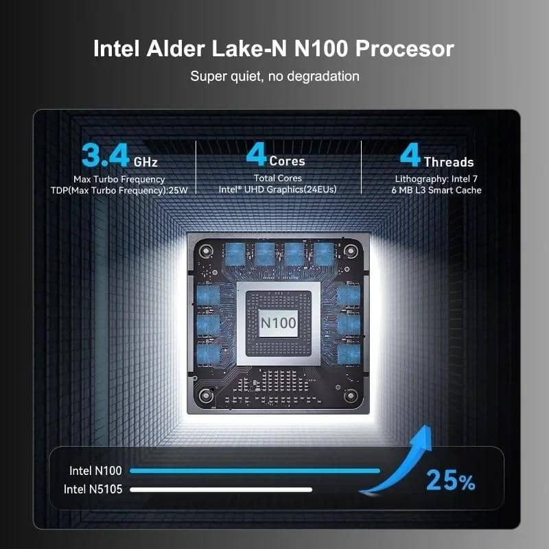 Міні-ПК T9 Plus Intel Alder Lake N100 8 ГБ/16 ГБ DDR5 256/512 ГБ/1