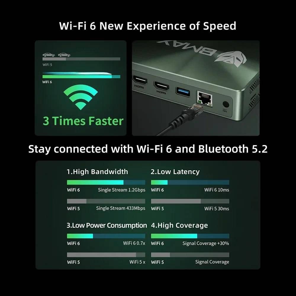 BMAX Mini PC B6POWER Intel Core I7-1060NG7 Windows 11 16 ГБ RAM 1