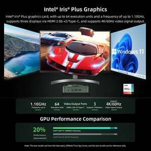 BMAX Mini PC B6POWER Intel Core I7-1060NG7 Windows 11 16 ГБ RAM 1