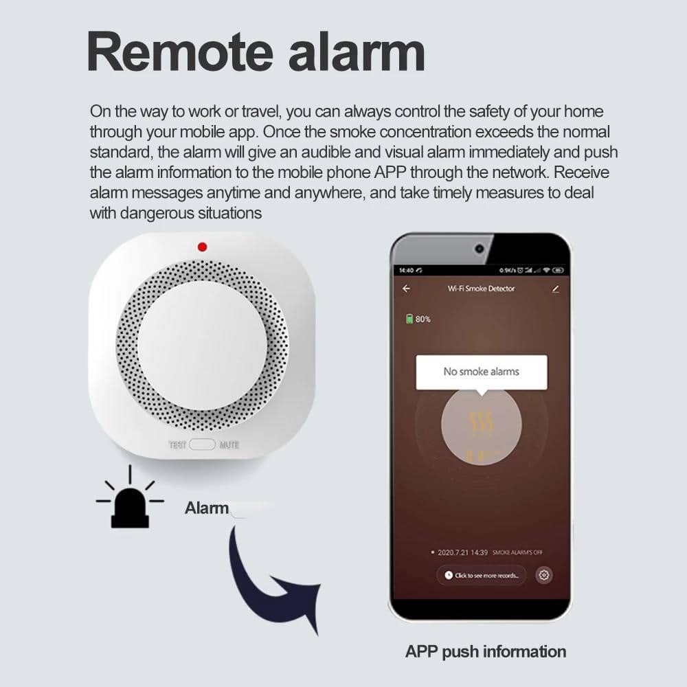 Tuya Smart Zigbee Smoke Detector Smart Fire Protection Home Smoke ...