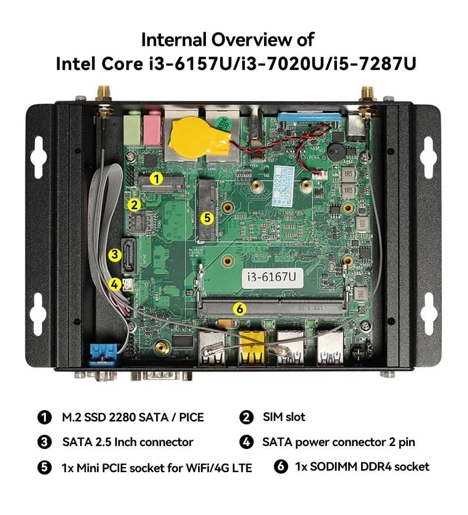 Міні-ПК без вентилятора Intel Core i7-10610U i3-10110U 2x RS232 2x