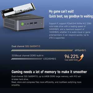 GMKtec K4 Mini Pc AMD Ryzen 9 7940HS DDR5 NVME 5600MT/S SSD Макс