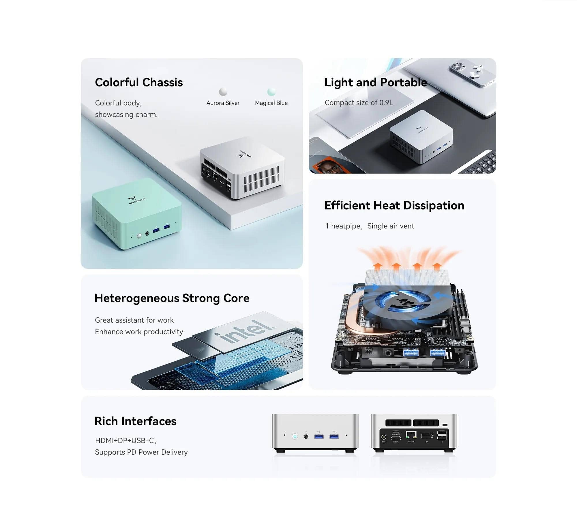 MINISFORUM Mini PC UN1265 Intel 12th Mini PC Windows 11 Home Intel