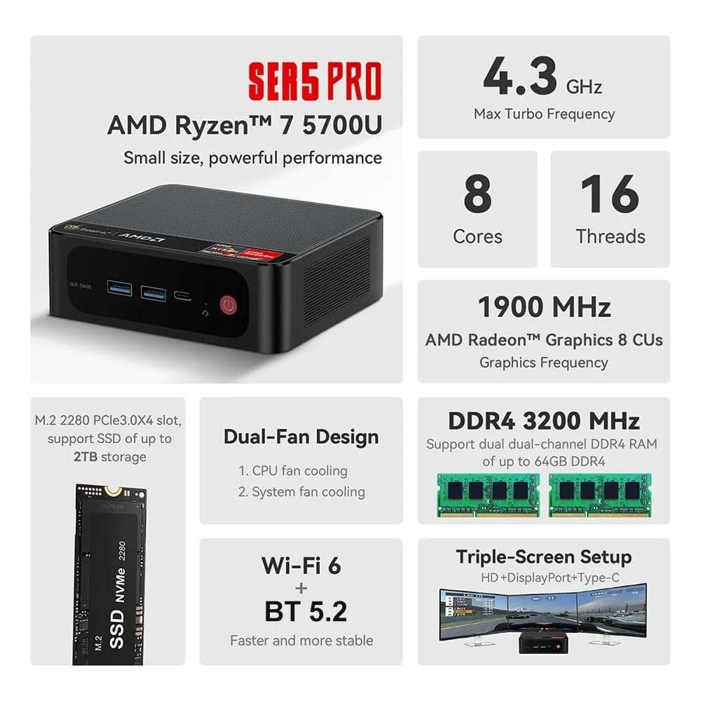 2023 Beelink SER5 Pro Ryzen7 5700U Mini PC DDR4 32 ГБ SSD 500 ГБ