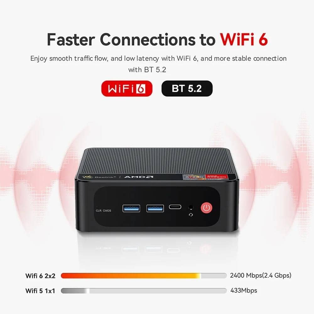 2023 Beelink SER5 Pro Ryzen7 5700U Mini PC DDR4 32 ГБ SSD 500 ГБ