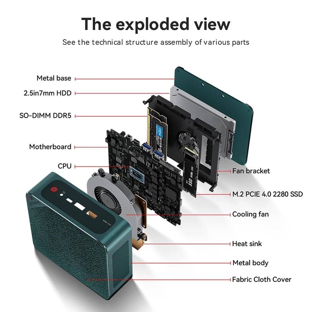 2023 Beelink SER6 Pro 6800H 7735HS Mini PC AMD Ryzen 7 RDNA2 DDR5