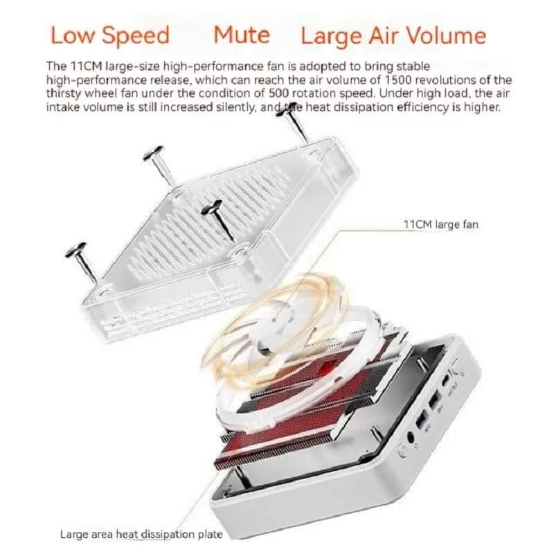 FIREBAT MINIPC AMD R7-7735HS Mini Pc Colorful Gamer 16 ГБ 512 ГБ